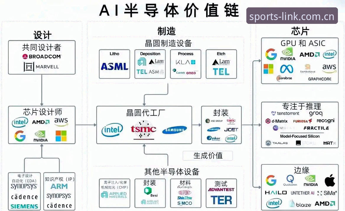 揭秘完美体育连接数据中心：一场关于数据的底层博弈