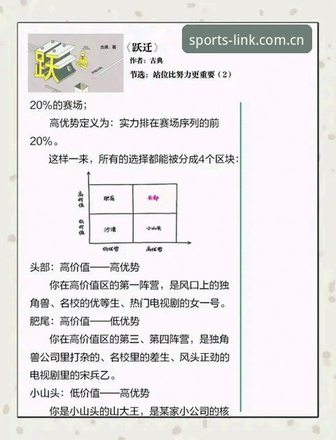 看懂雷霆三签运作的实用技巧：从选秀迷雾到阵容跃迁的必备知识